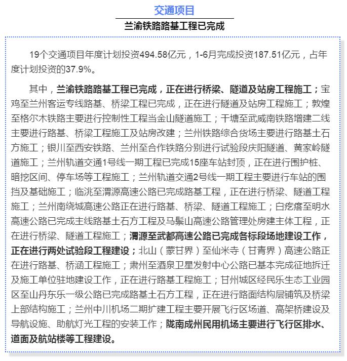 最新！蘭渝鐵路路基工程完成，廣元至重慶北段項(xiàng)目招標(biāo)