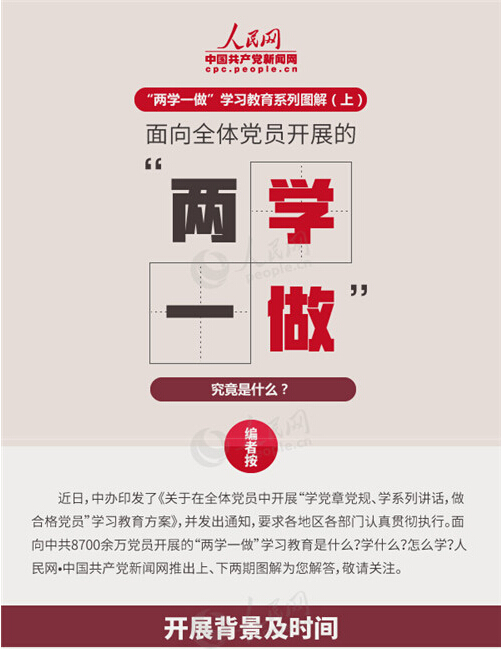 圖解：面向全體黨員開展的“兩學(xué)一做”究竟是什么？