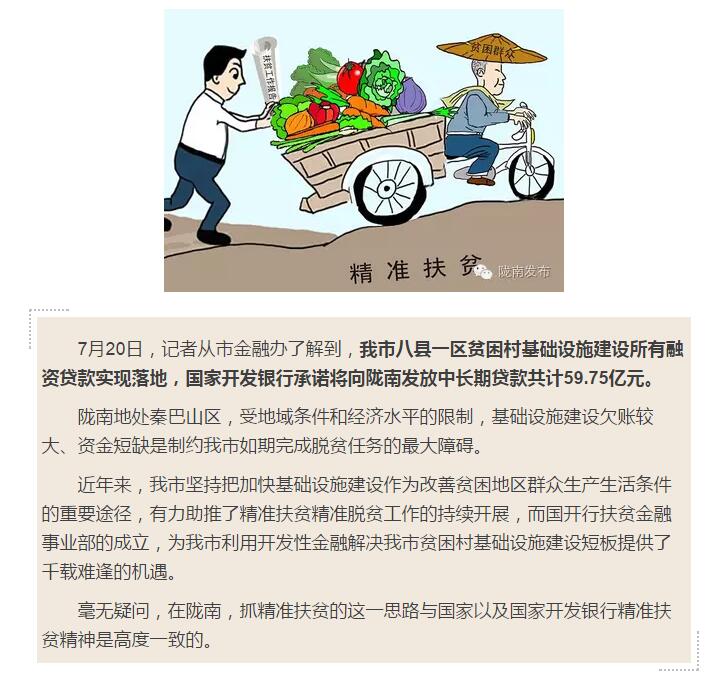 國開行支持貧困村基礎設施建設，隴南究竟能分得多大“蛋糕”？