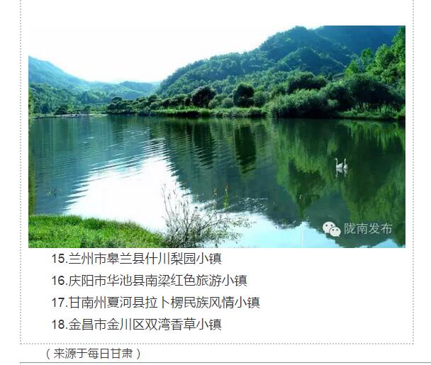 甘肅計劃3年建18個特色小鎮(zhèn)，看看隴南有幾個~