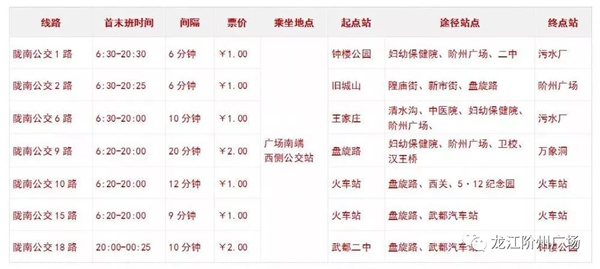 誠(chéng)天下、冠西北——居然之家強(qiáng)勢(shì)入駐隴南階州廣場(chǎng)